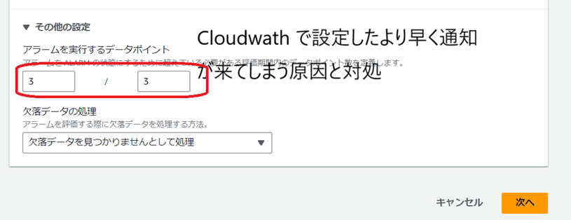 Cloudwatch Ń[ʒmݒ肵葁